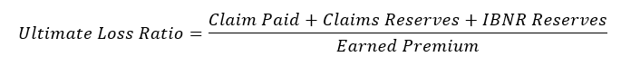 loss-ratio-what-it-is-how-it-s-calculated-types